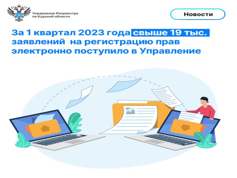В Курской области за 1 квартал 2023 года свыше 19 тыс. заявлений  на регистрацию прав поступило в электронном виде.