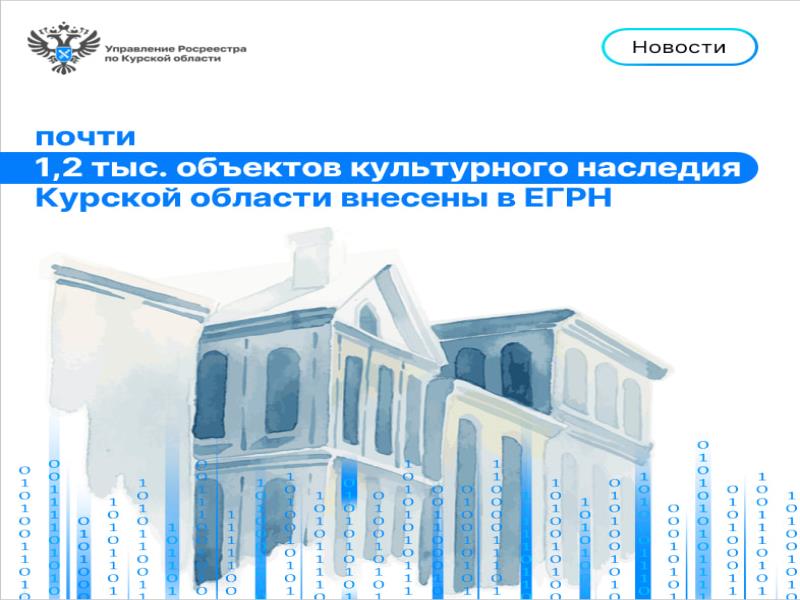 Сведения о почти 1,2 тысячах объектов культурного наследия Курской области внесены в ЕГРН.